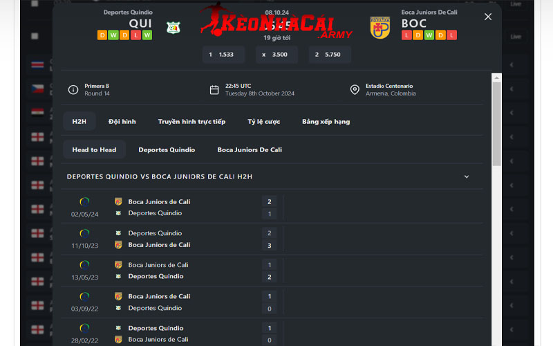 Giới thiệu Livescore trực tiếp bóng đá